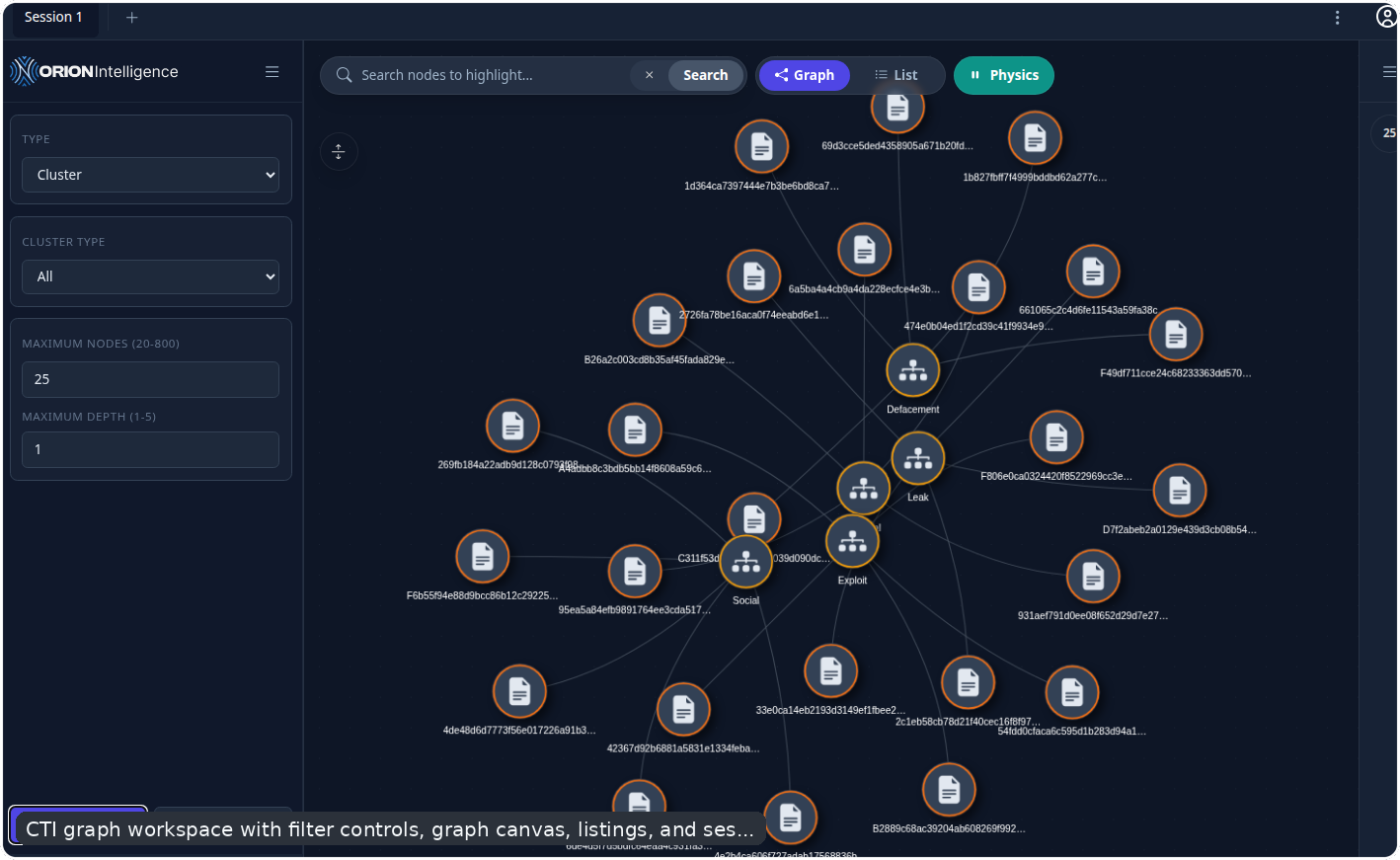 Orion CTI Graph relationship view