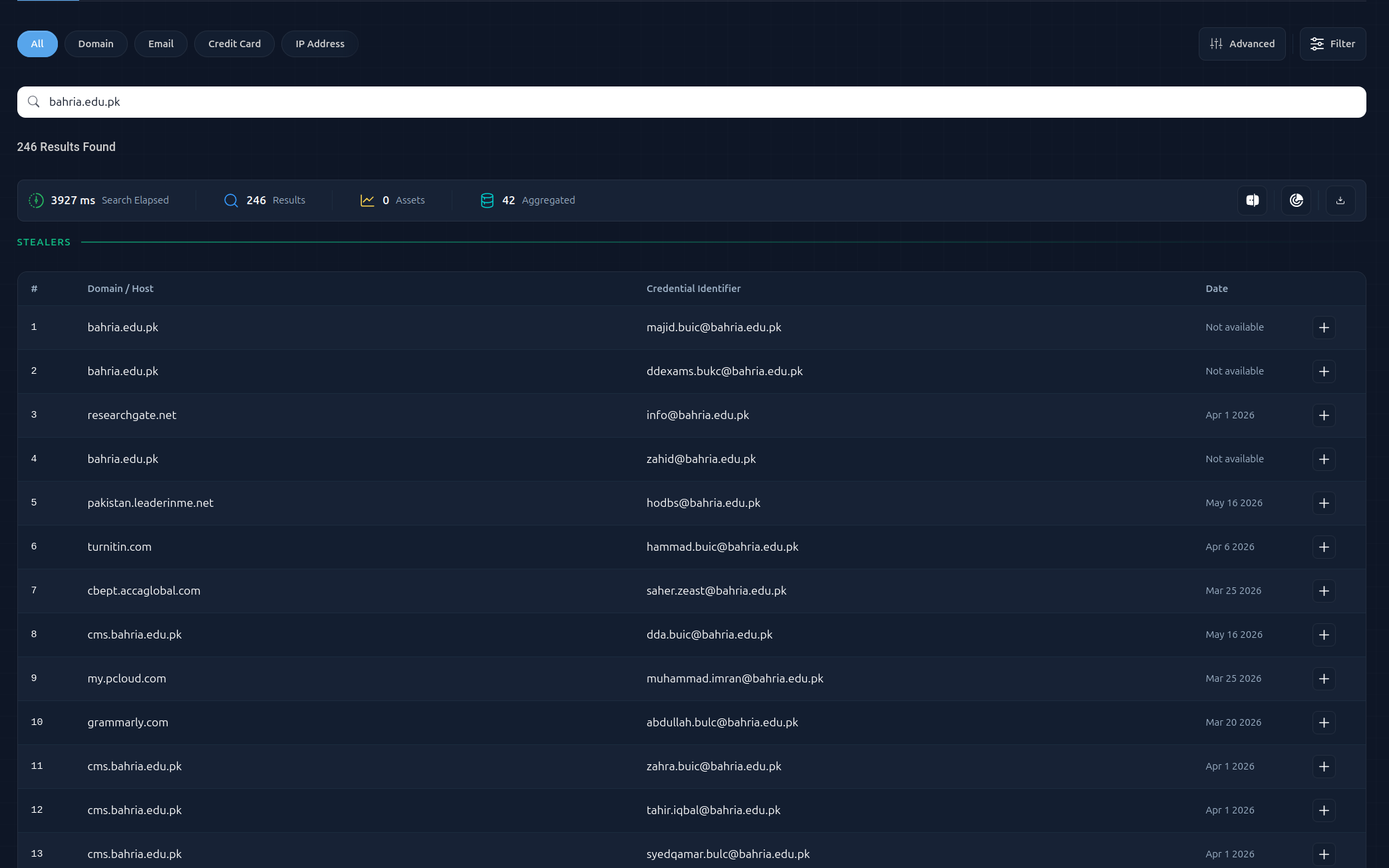 Orion stealer log credential exposure results